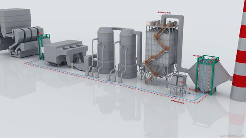 綿陽3D可視化建模與數字孿生 開啟工業新紀元，重塑智慧城市未來